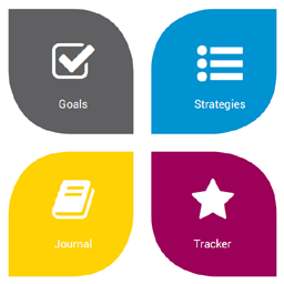 Life-Pod App: Help to reduce compulsive acquiring